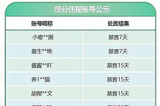 枪手预期进球2.68！阿森纳0-2西汉姆全场数据：射门30-6，射正8-3